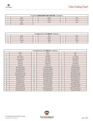 Srml Wire Ampacity Chart