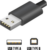 Type A Type B USB