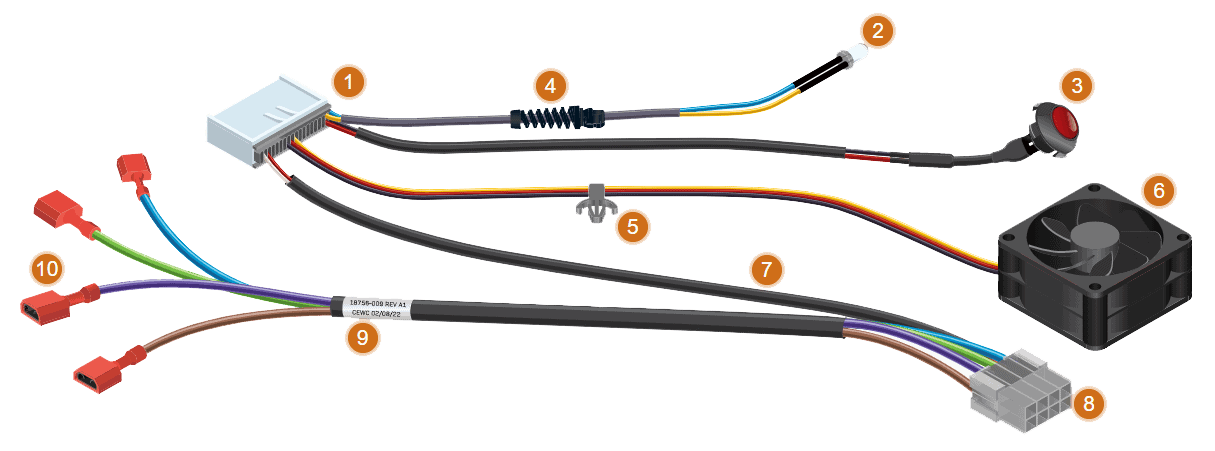 The Components of a Cable Assembly The Components of a Cable Assembly