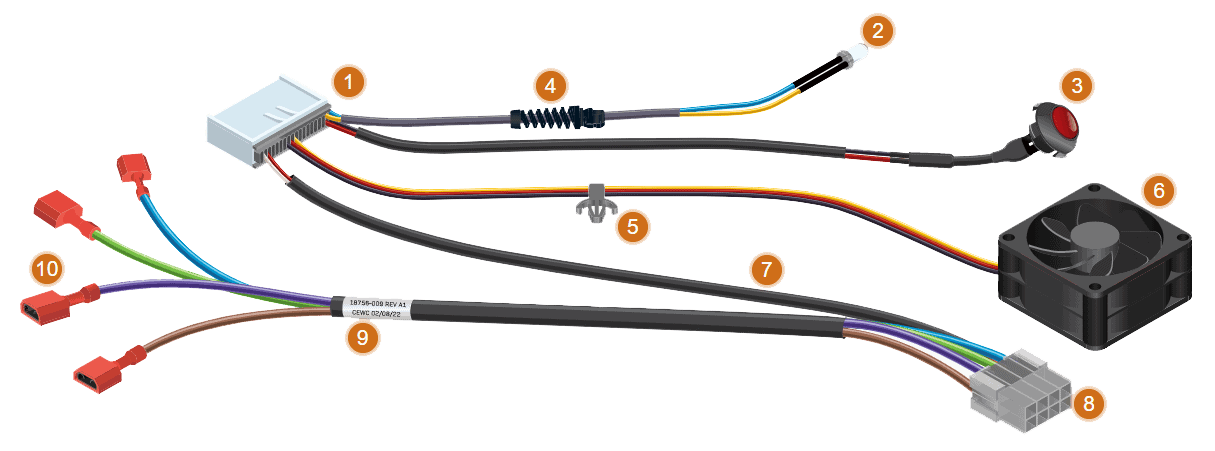 The Components of a Cable Assembly