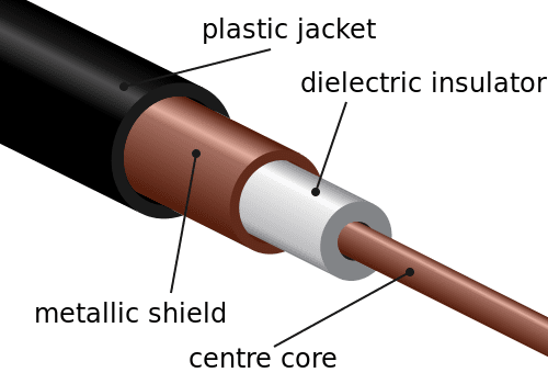 Cable