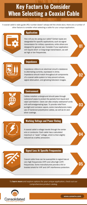 Key Factors to Consider When Selecting a Cable infographic