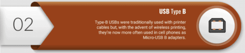 usb type b cable